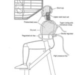 SUNY Propeller Guard Test Dummy