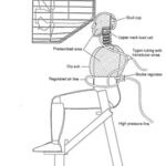 Mercury - OMC SUNY propeller guard test crash dummy