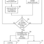 Brunswick log strike monitoring patent Figure 5 Detecting impact