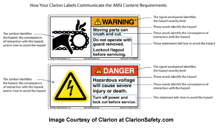 ISO Safety Label - Warning LSGW101