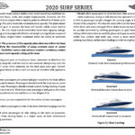 Chaparral boat 2020 Surf Series operators manual pg.52