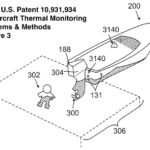 FLIR US Patent for Virtual Propeller Guard