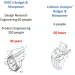 Listman Trial - Propeller Guard Development Resources