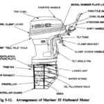 Mariner Outboard Propeller Guard