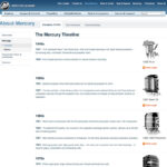 Mercury Marine Heritage Timeline