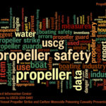 PGIC Comments on USCG-2011-0497 as a wordle