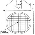 Houseboat Propeller Shield Top View