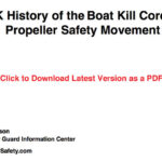 UK History of Boat Propeller Safety