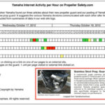 Yamaha Visits Gantt Chart